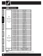 Предварительный просмотр 42 страницы Cameo LED DROPIX 66 User Manual