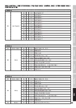 Preview for 45 page of Cameo LED FLASH MATRIX 250 User Manual