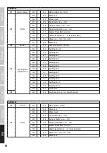 Preview for 46 page of Cameo LED FLASH MATRIX 250 User Manual