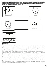 Preview for 13 page of Cameo LED FLAT PAR RGBW User Manual