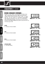 Preview for 44 page of Cameo LED MINI TRI PAR CAN 3 W User Manual