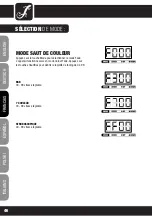 Preview for 46 page of Cameo LED MINI TRI PAR CAN 3 W User Manual