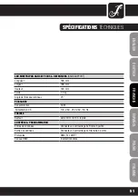 Preview for 51 page of Cameo LED MINI TRI PAR CAN 3 W User Manual