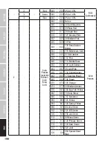 Preview for 190 page of Cameo LUXIS FC CLLUXISFC User Manual