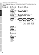 Preview for 18 page of Cameo MATRIX 300 RGB User Manual