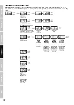 Preview for 38 page of Cameo MATRIX 300 RGB User Manual