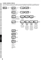 Preview for 48 page of Cameo MATRIX 300 RGB User Manual