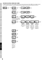 Preview for 58 page of Cameo MATRIX 300 RGB User Manual