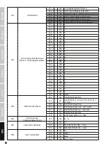 Preview for 66 page of Cameo MATRIX 300 RGB User Manual