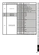 Preview for 67 page of Cameo MATRIX 300 RGB User Manual