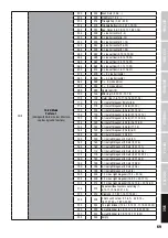 Preview for 69 page of Cameo MATRIX 300 RGB User Manual