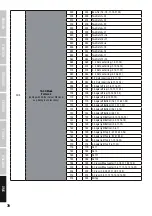 Preview for 70 page of Cameo MATRIX 300 RGB User Manual