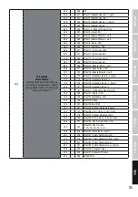 Preview for 71 page of Cameo MATRIX 300 RGB User Manual