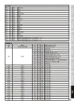 Preview for 73 page of Cameo MATRIX 300 RGB User Manual