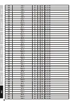 Preview for 74 page of Cameo MATRIX 300 RGB User Manual