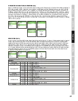 Preview for 27 page of Cameo MOVOBEAM ZOOM 100 User Manual