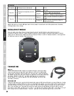 Preview for 30 page of Cameo MOVOBEAM ZOOM 100 User Manual