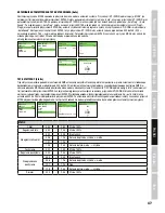 Preview for 47 page of Cameo MOVOBEAM ZOOM 100 User Manual