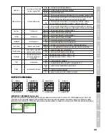 Preview for 49 page of Cameo MOVOBEAM ZOOM 100 User Manual