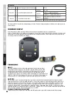 Preview for 50 page of Cameo MOVOBEAM ZOOM 100 User Manual