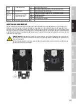 Preview for 17 page of Cameo NANOBEAM 600 User Manual