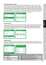 Preview for 25 page of Cameo NANOBEAM 600 User Manual