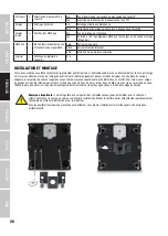 Preview for 26 page of Cameo NANOBEAM 600 User Manual