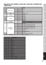 Preview for 57 page of Cameo NANOBEAM 600 User Manual