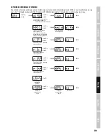 Preview for 39 page of Cameo NANOROLL 200 User Manual