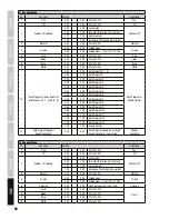 Preview for 52 page of Cameo NANOROLL 200 User Manual