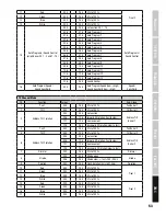 Preview for 53 page of Cameo NANOROLL 200 User Manual