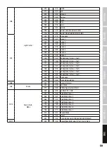 Preview for 59 page of Cameo NANOSPOT 300 User Manual