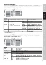 Предварительный просмотр 23 страницы Cameo OPUS S5 User Manual