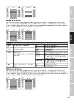 Предварительный просмотр 37 страницы Cameo OPUS S5 User Manual