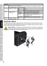 Предварительный просмотр 42 страницы Cameo OPUS S5 User Manual