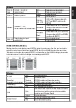 Preview for 17 page of Cameo OPUS SP5 PLUS User Manual