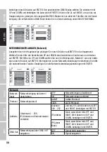 Preview for 38 page of Cameo OPUS SP5 PLUS User Manual