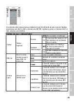 Preview for 65 page of Cameo OPUS SP5 PLUS User Manual