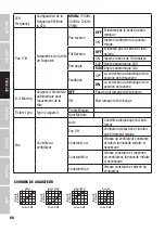 Preview for 66 page of Cameo OPUS SP5 PLUS User Manual