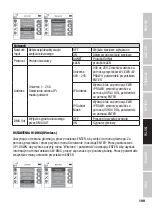 Preview for 109 page of Cameo OPUS SP5 PLUS User Manual