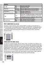 Preview for 110 page of Cameo OPUS SP5 PLUS User Manual