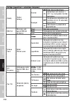 Preview for 112 page of Cameo OPUS SP5 PLUS User Manual