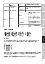 Preview for 113 page of Cameo OPUS SP5 PLUS User Manual