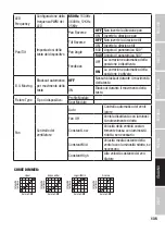 Preview for 135 page of Cameo OPUS SP5 PLUS User Manual