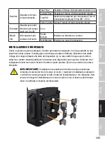 Preview for 137 page of Cameo OPUS SP5 PLUS User Manual