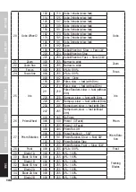 Preview for 144 page of Cameo OPUS SP5 PLUS User Manual