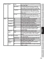 Предварительный просмотр 133 страницы Cameo OTOS H5 User Manual