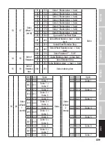 Предварительный просмотр 229 страницы Cameo OTOS H5 User Manual