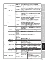 Предварительный просмотр 193 страницы Cameo OTOS SP6 User Manual