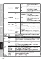 Предварительный просмотр 194 страницы Cameo OTOS SP6 User Manual